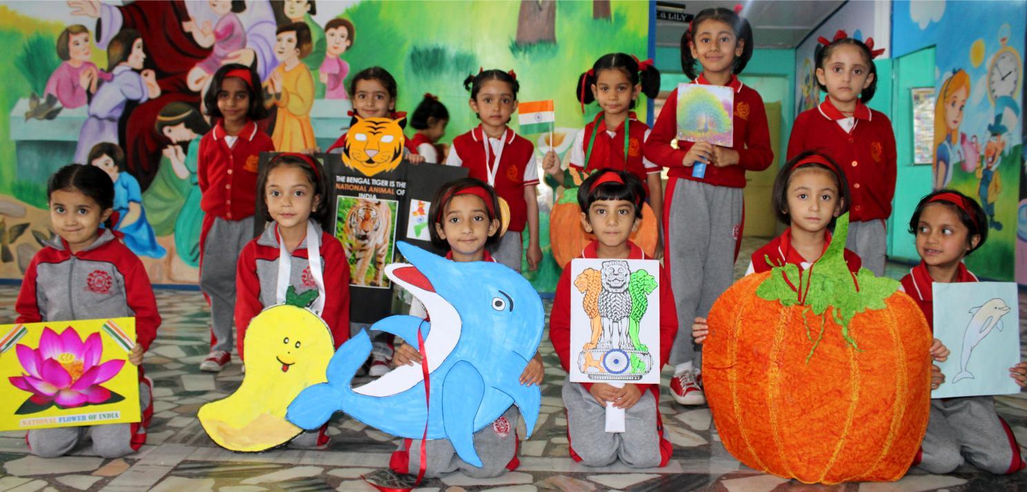 ACTIVITY RELATED TO NATIONAL SYMBOLS (NUR-KG)